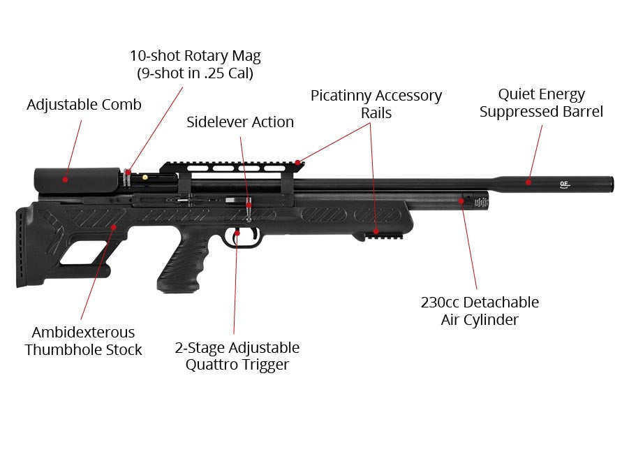 RIFLE PCP HATSAN BULLBOSS S QE Cal.25